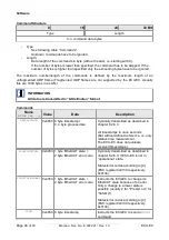 Предварительный просмотр 46 страницы ESD EtherCAT ECX-EC E.3022.02 Manual