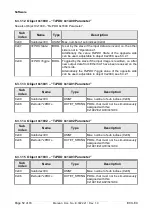 Предварительный просмотр 52 страницы ESD EtherCAT ECX-EC E.3022.02 Manual