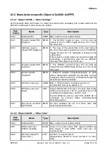 Предварительный просмотр 57 страницы ESD EtherCAT ECX-EC E.3022.02 Manual