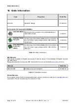 Предварительный просмотр 74 страницы ESD EtherCAT ECX-EC E.3022.02 Manual