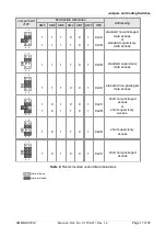 Предварительный просмотр 17 страницы ESD V.1706.08 Manual