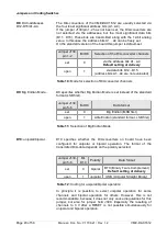 Предварительный просмотр 20 страницы ESD V.1706.08 Manual