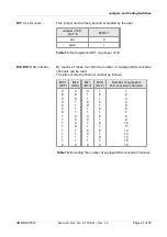 Предварительный просмотр 21 страницы ESD V.1706.08 Manual