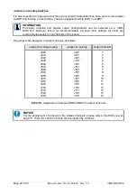 Предварительный просмотр 24 страницы ESD V.1706.08 Manual