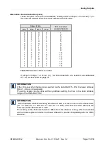 Предварительный просмотр 27 страницы ESD V.1706.08 Manual