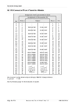 Предварительный просмотр 38 страницы ESD V.1706.08 Manual