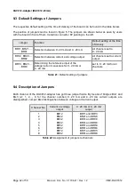 Предварительный просмотр 42 страницы ESD V.1706.08 Manual