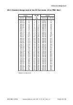 Preview for 37 page of ESD V.1917.01 Hardware Manual