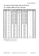 Preview for 39 page of ESD V.1917.01 Hardware Manual