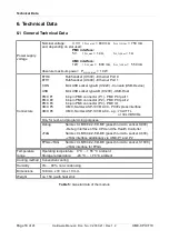 Предварительный просмотр 18 страницы ESD V.2030.01 Hardware Manual