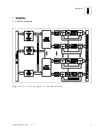 Preview for 9 page of ESD VME - ASIO16 Manual