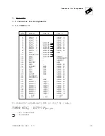 Preview for 43 page of ESD VME - ASIO16 Manual