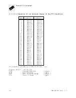 Preview for 44 page of ESD VME - ASIO16 Manual