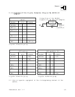 Preview for 53 page of ESD VME - ASIO16 Manual