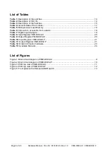 Preview for 8 page of ESD VME-DIO32-C Hardware Manual