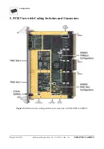 Предварительный просмотр 16 страницы ESD VME-PMC-CADDY/2 Hardware Manual