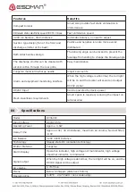 Preview for 2 page of ESDMAN DC0601C Specification