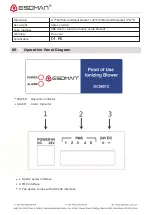 Preview for 3 page of ESDMAN DC0601C Specification