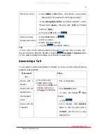 Preview for 15 page of ESENE DS3X2 User Manual