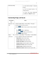 Preview for 30 page of ESENE DS3X2 User Manual