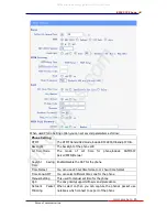 Preview for 46 page of ESENE DS3X2 User Manual