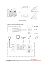 Preview for 9 page of ESENE ES380 User Manual