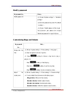 Preview for 29 page of ESENE ES410 User Manual