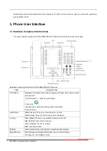 Предварительный просмотр 9 страницы ESENE ES680-PEG User Manual