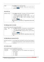 Preview for 15 page of ESENE ES680-PEG User Manual