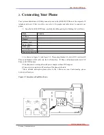 Предварительный просмотр 7 страницы ESENE SayHi 6 Series User Manual