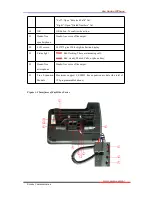 Предварительный просмотр 11 страницы ESENE SayHi 6 Series User Manual