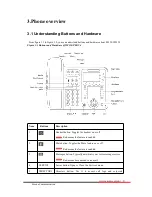 Preview for 9 page of ESENE WS330-PEGV4 User Manual