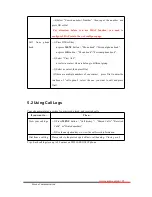 Preview for 23 page of ESENE WS330-PEGV4 User Manual