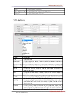 Preview for 46 page of ESENE WS330-PEGV4 User Manual