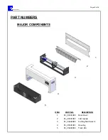 Preview for 32 page of ESER EU900SA Manual