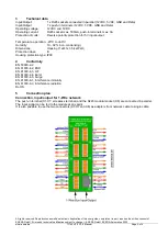 Preview for 2 page of esera automation 11142 User Manual