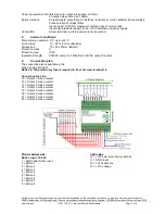 Предварительный просмотр 2 страницы esera automation 11220 V2 User Manual