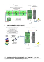 Preview for 6 page of esera automation ECO 10 User Manual