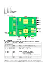 Preview for 4 page of esera automation ESERA-Station 200 User Manual