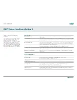 Preview for 1 page of ESET REMOTE ADMINISTRATOR 3 Datasheet