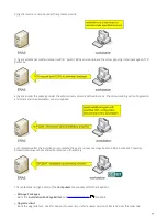 Preview for 39 page of ESET REMOTE ADMINISTRATOR 4 Installation Manual