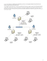 Предварительный просмотр 59 страницы ESET REMOTE ADMINISTRATOR 4 Installation Manual