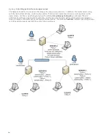 Предварительный просмотр 60 страницы ESET REMOTE ADMINISTRATOR 4 Installation Manual