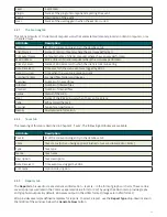 Preview for 23 page of ESET REMOTE ADMINISTRATOR Installation Manual