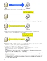 Preview for 36 page of ESET REMOTE ADMINISTRATOR Installation Manual