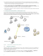 Preview for 46 page of ESET REMOTE ADMINISTRATOR Installation Manual