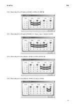 Предварительный просмотр 15 страницы ESI DuaFire User Manual