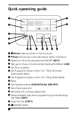 Preview for 8 page of ESI ES2247B User Instructions