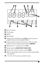 Preview for 9 page of ESI ES3247B User Instructions