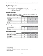 Preview for 8 page of ESI ESI-50L Hardware Installation Manual